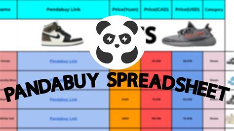 pandabuy spreadsheet 2023 cheap.